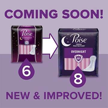 Poise Overnight Incontinence Pads for Women, Ultimate Absorbency, 24 Count (Packaging May Vary)