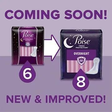 Poise Overnight Incontinence Pads for Women, Ultimate Absorbency, 24 Count (Packaging May Vary)