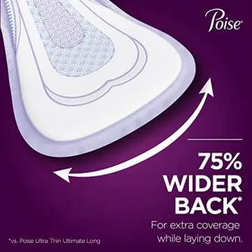 Poise Overnight Incontinence Pads for Women, Ultimate Absorbency, 24 Count (Packaging May Vary)