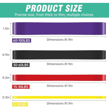 Durable Resistance Bands for Versatile Home Workouts