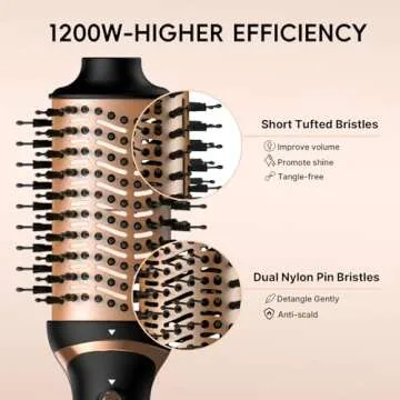 Nicebay Hair Dryer Brush with Multi-Temperature Settings and Attachments
