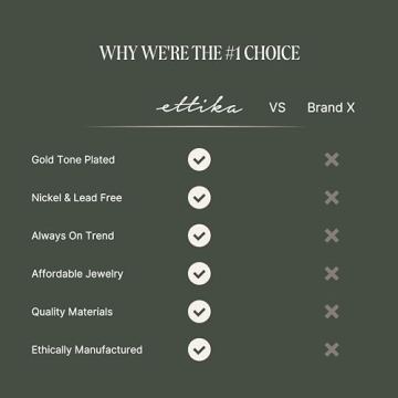 Ettika Gold Bangles for Women - Chunky Gold Bracelets Set