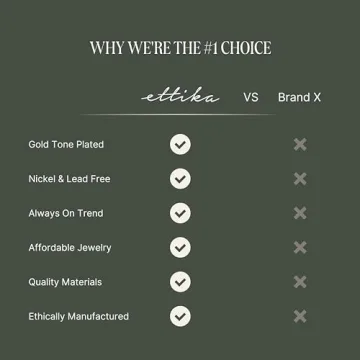 Ettika Gold Bangles for Women - Chunky Gold Bracelets Set