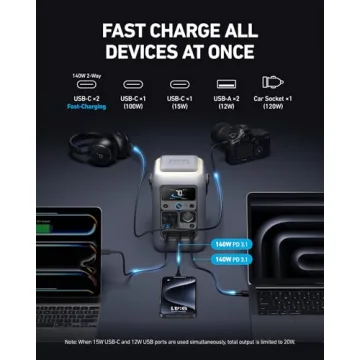 Anker SOLIX C300 - 288Wh Outdoor Portable Power