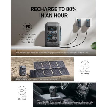 Anker SOLIX C300 - 288Wh Outdoor Portable Power