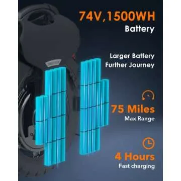 INMOTION V11 Electric Unicycle - 18 Inch Self-Balancing Monowheel, Equipped with 3.35'' Air Suspension, 75 Miles Long Range, Maximum Speed of 34MPH and 35° Climbing Ability