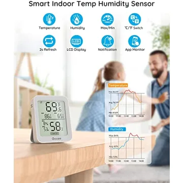 Govee Indoor Hygrometer with Bluetooth and Large Display
