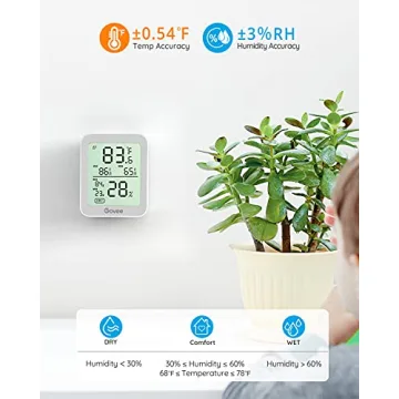Govee Indoor Hygrometer with Bluetooth and Large Display