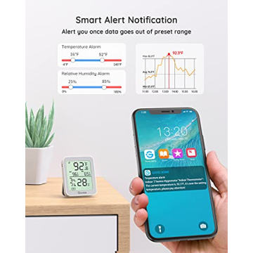 Govee Indoor Hygrometer with Bluetooth and Large Display