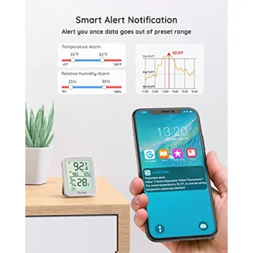 Govee Indoor Hygrometer with Bluetooth and Large Display