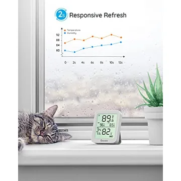 Govee Indoor Hygrometer with Bluetooth and Large Display