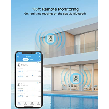 Govee Indoor Hygrometer with Bluetooth and Large Display