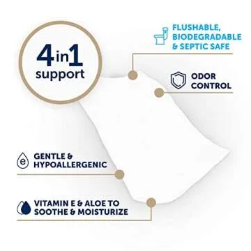 FitRight Fresh Start Flushable & Biodegradable Personal Cleansing Wipes, 192 Wipes (48 Wipes, 4 Packs), for Urinary Incontinence with The Odor-Control Power of ARM & HAMMER Baking Soda