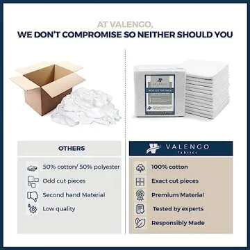 VALENGO Lint Free Cotton Cleaning Rags - 28 Pack