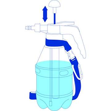 COREGEAR CLASSIC™ Mister USA Misters 1.5 Liter Personal Water Mister Pump Spray Bottle (Blue)