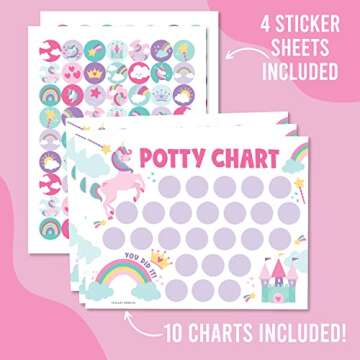 Hadley Designs Unicorn Potty Training Chart for Toddler Girls - Potty Training Sticker Chart for Girls Potty, Sticker Chart for Kids Potty Training Reward Chart, Kids Reward Chart