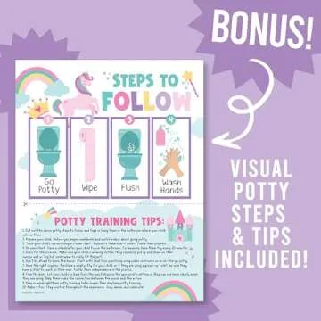 Hadley Designs Unicorn Potty Training Chart for Toddler Girls - Potty Training Sticker Chart for Girls Potty, Sticker Chart for Kids Potty Training Reward Chart, Kids Reward Chart