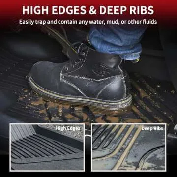 LASFIT Floor Mats & Trunk Mat for Tesla Model Y 2024 2025 2023 2022 2021 2020 Custom Fit TPE All Weather 1st & 2nd Row Car Interior Accessories Front Rear Cargo Liner 5 Seater Full Set, Black