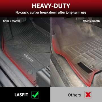 LASFIT Floor Mats & Trunk Mat for Tesla Model Y 2024 2025 2023 2022 2021 2020 Custom Fit TPE All Weather 1st & 2nd Row Car Interior Accessories Front Rear Cargo Liner 5 Seater Full Set, Black