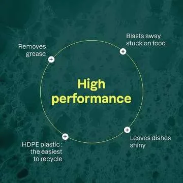 ATTITUDE Dishwashing Liquid, EWG Verified, Vegan Dish Soap, Plant Based, Naturally Derived Products, Green Apple and Basil, 23.7 Fl Oz