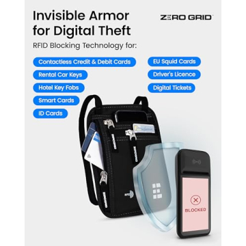 RFID Neck Wallet for Secure Travel - Slim & Stylish