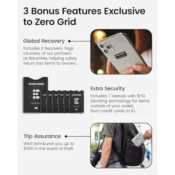 RFID Neck Wallet for Secure Travel - Slim & Stylish