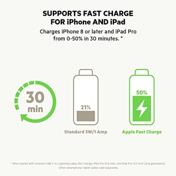 Belkin 20W USB C Car Charger with Fast Charging