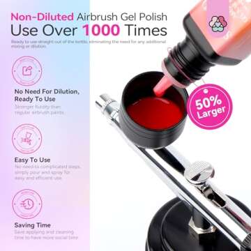 SAVILAND Airbrush Gel Nail Polish: 24 Color Use with Airbrush for Gradients Nails Blush Nails Layered Nail Art Various Pattern Nail Art Without Dilution High Color Saturation for Home Salon Use