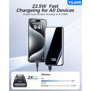 Portable Charger, 42800mAh Power Bank Built-in Cable, 22.5W PD USB C In & Out Fast Charging, Externa...