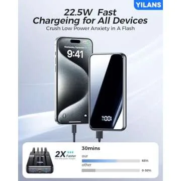 Portable Charger, 42800mAh Power Bank Built-in Cable, 22.5W PD USB C In & Out Fast Charging, Externa...