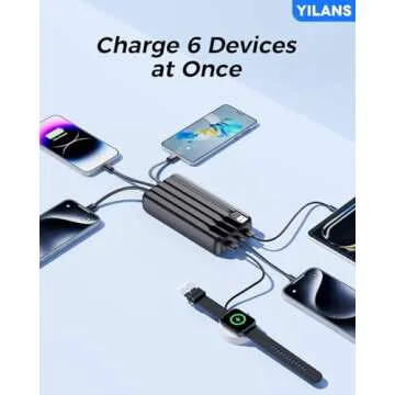 YILANS 42800mAh Portable Charger with Built-in Cables