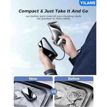 YILANS 42800mAh Portable Charger with Built-in Cables
