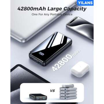 YILANS 42800mAh Portable Charger with Built-in Cables