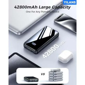 YILANS 42800mAh Portable Charger with Built-in Cables