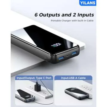 YILANS 42800mAh Portable Charger with Built-in Cables