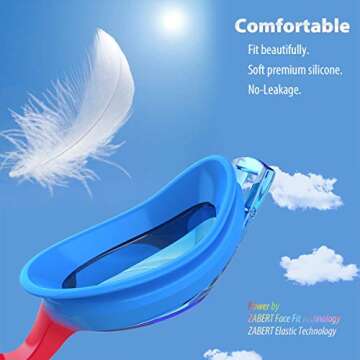 ZABERT 2 Pack Kids Swim Goggles - Blue Yellow & Blue Red, Adjustable, UV Protection, Shatterproof