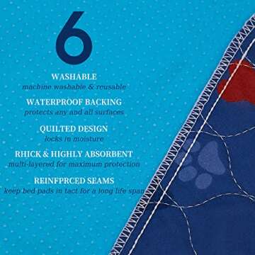 Washable Dog Pee Pads - Eco-Friendly & Absorbent Design