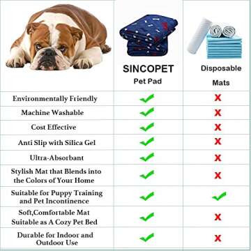 Washable Dog Pee Pads - Eco-Friendly & Absorbent Design