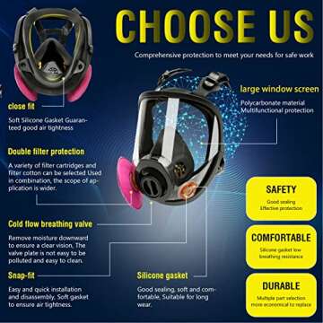 Affordable Full Face Respirator Mask for Dust and Fumes - 4 Filters Included