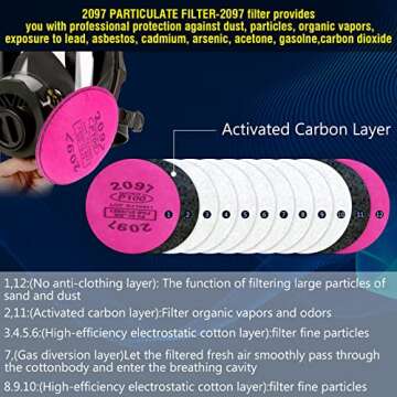 Quality Large Full Face Respirator Mask with Filters