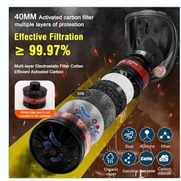 Quality Large Full Face Respirator Mask with Filters