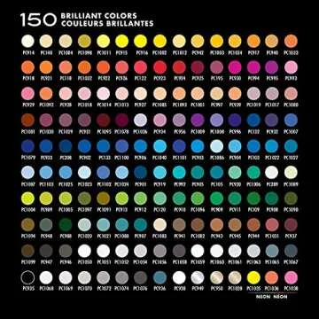 Prismacolor Colored Pencils Box of 150 Assorted Colors, Triangular Scholar Pencil Eraser and Premier Sharpener (1800059+VE99016+1774265)