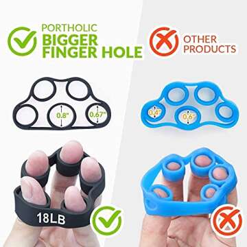 4 Pack Hand Strengthener for All Fitness Levels