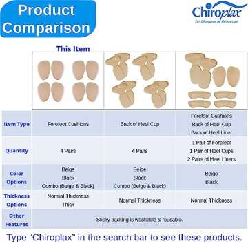 Chiroplax High Heel Pads Cushions Inserts (4 Pairs) Ball of Foot Metatarsal Forefoot Pain Relief Anti-Slip Shoe Insoles for Women (Beige, Normal Thickness)