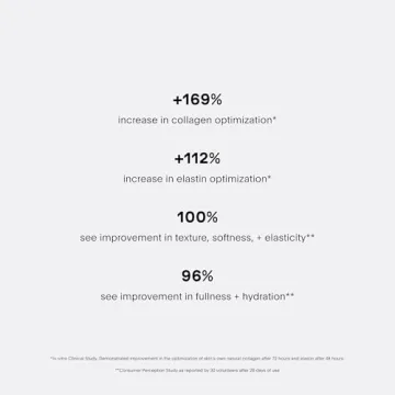 U Beauty Plasma Lip Compound - Lip Treatment & Hydration