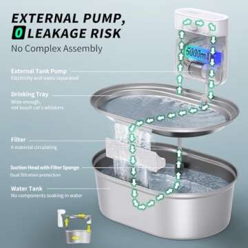 uahpet Stainless Steel Cat Water Fountain, Wireless Battery Operated Cat Fountain, Pet Water Dispenser for Cats Dogs, 67oz/2L