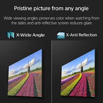 Sony 75" Mini LED 4K Ultra HD Smart TV for PS5