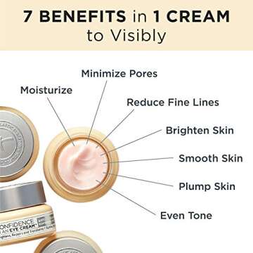 It Cosmetics Confidence In An Eye Cream 0.5 fl oz.