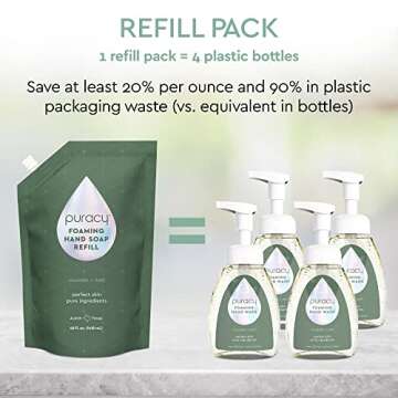 Puracy Foaming Hand Soap - Plant-Powered Natural Hand Soap As Seen on TikTok, Non-Toxic, Sulfate-Free Liquid Soap, Moisturizing Foam Handwash Liquid (Cucumber & Mint, 12 fl oz, 3-Pack)
