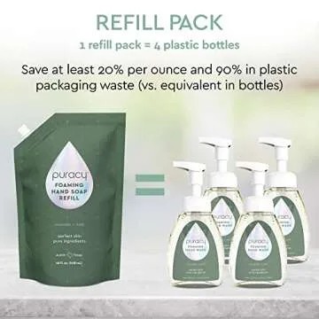 Puracy Foaming Hand Soap - Plant-Powered Natural Hand Soap As Seen on TikTok, Non-Toxic, Sulfate-Free Liquid Soap, Moisturizing Foam Handwash Liquid (Cucumber & Mint, 12 fl oz, 3-Pack)